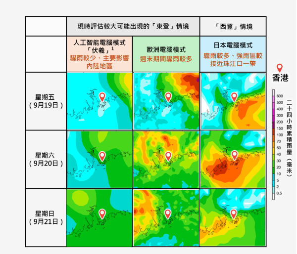 打風｜颱風米娜、超強颱風樺加沙一連兩周接近香港！天文台評估掛8號風球因素