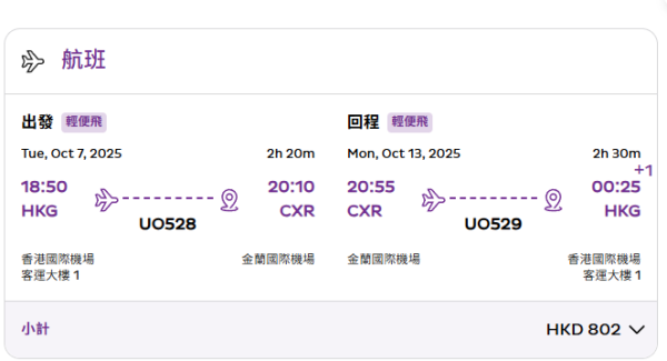 HK Express越南機票優惠!起飛峴港/河內/芽莊/富國島!