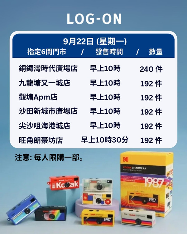 Kodak Charmera 迷你復古相機盲盒返貨！6間指定門市+網店補貨日期詳情一覽