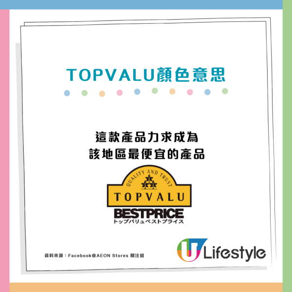 AEON旗下TOPVALU顏色標籤代表4大價格定位！網民教慳錢買1隻顏色？