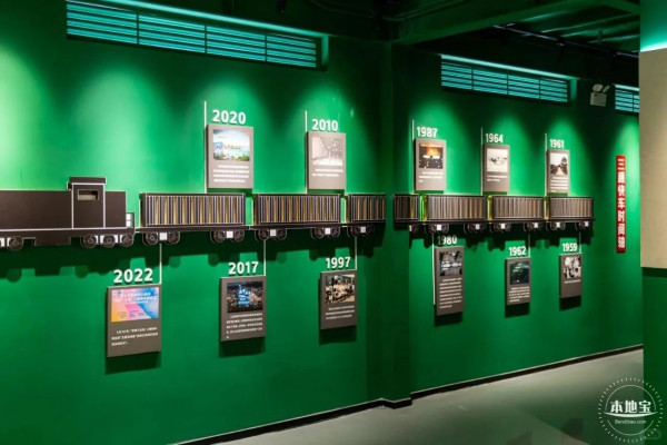 羅湖清水河鐵路公園。（圖片：小紅書）