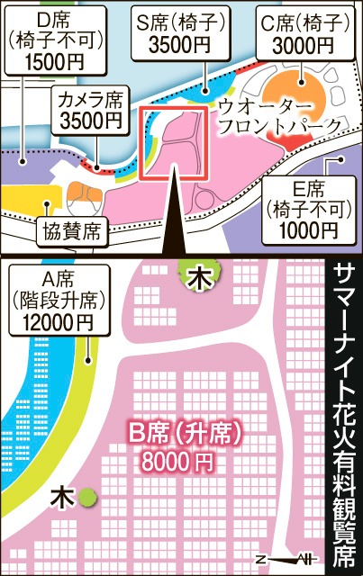 日本花火大會付費席踩雷!觀眾怒控視線被擋!大會最後咁處理