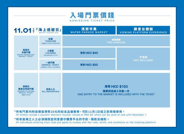 維港海上大巡遊（圖片：AllRightsReserved）