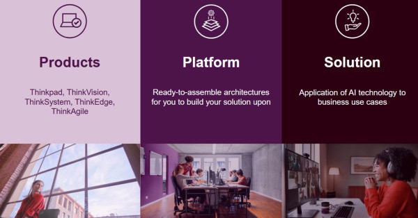 混合式 AI 架構成企業數碼轉型基石 Lenovo 構建逾 150 個行業方案大幅降低 AI 應用門檻