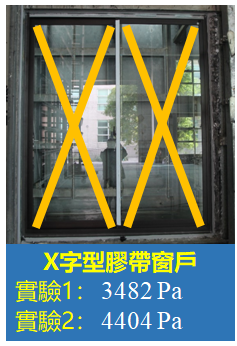 颱風樺加沙｜網民直擊全港「搶膠紙潮」！二手平台驚現炒價 膠紙一卷賣3位數惹爭議