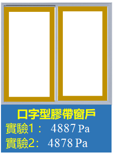 颱風樺加沙｜網民直擊全港「搶膠紙潮」！二手平台驚現炒價 膠紙一卷賣3位數惹爭議