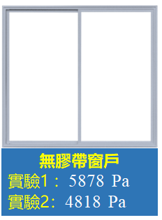 颱風樺加沙｜網民直擊全港「搶膠紙潮」！二手平台驚現炒價 膠紙一卷賣3位數惹爭議