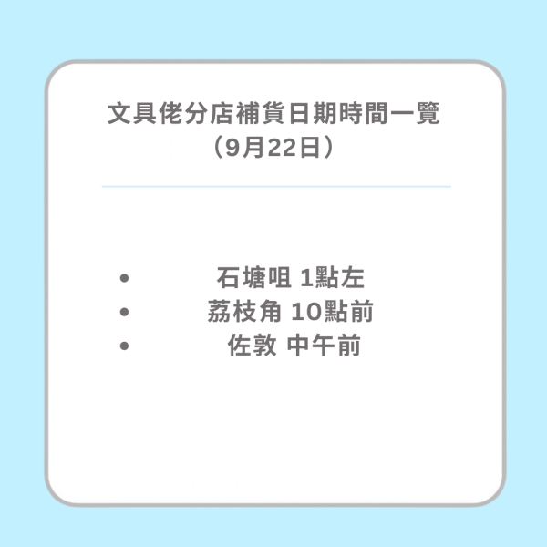 Chiikawa Baby系列公仔掀搶購潮！文具佬全港分店補貨日期時間一覽