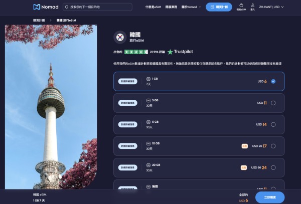 韓國旅遊慳錢大法｜即買即用 eSIM 電話卡推介 無限不減速數據低至$7.03日