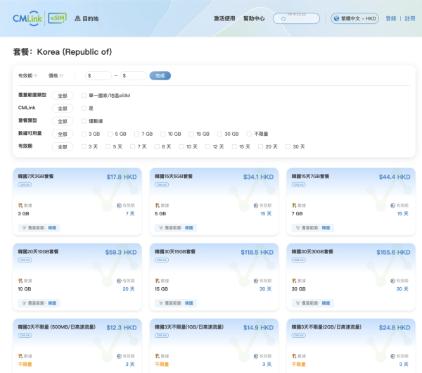 韓國旅遊慳錢大法｜即買即用 eSIM 電話卡推介 無限不減速數據低至$7.03日
