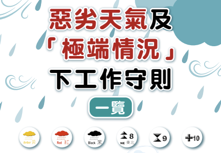 公司超前部署？預先安排打風兩日唔返工 實質月薪制逐日扣薪！網民怒轟：機關算盡