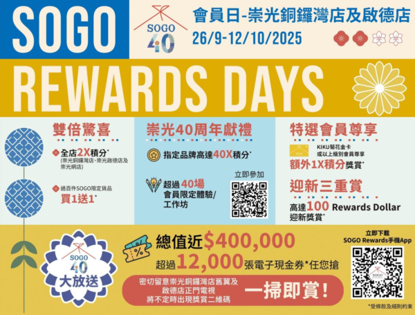 SOGO Rewards會員日雙重優惠 一掃即搶$40萬電子現金券/限量買一送一