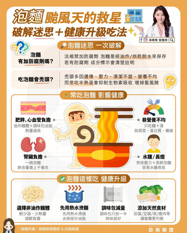 即食麵加啲咩會健康?營養師破解即食麵迷思