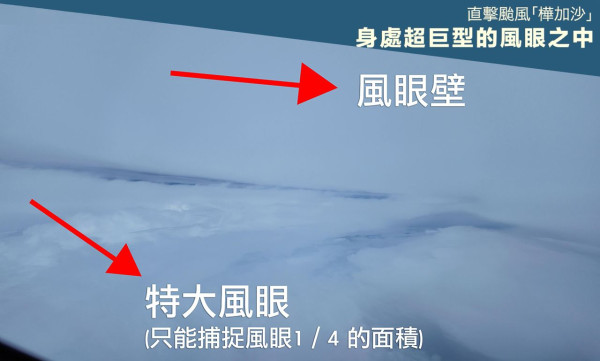 颱風樺加沙｜飛行服務隊直擊「樺加沙」中心！穿過風眼拍攝內部結構！料稍後天氣急轉直下