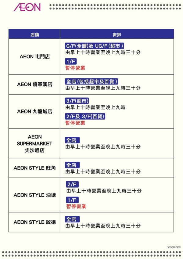 打風｜本地酒樓10號風球照常營業 網民批低估「樺加沙」颱風威力、壓榨員工？