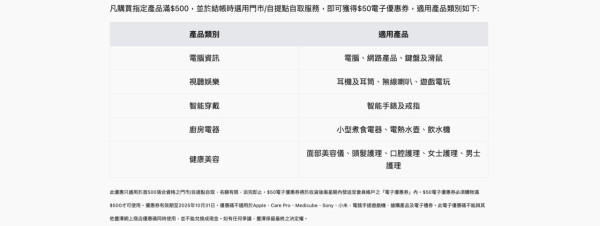 颱風樺加沙｜豐澤颱風快閃優惠突襲！多款產品折扣低至39折 新iPhone 17系列或有份劈價？