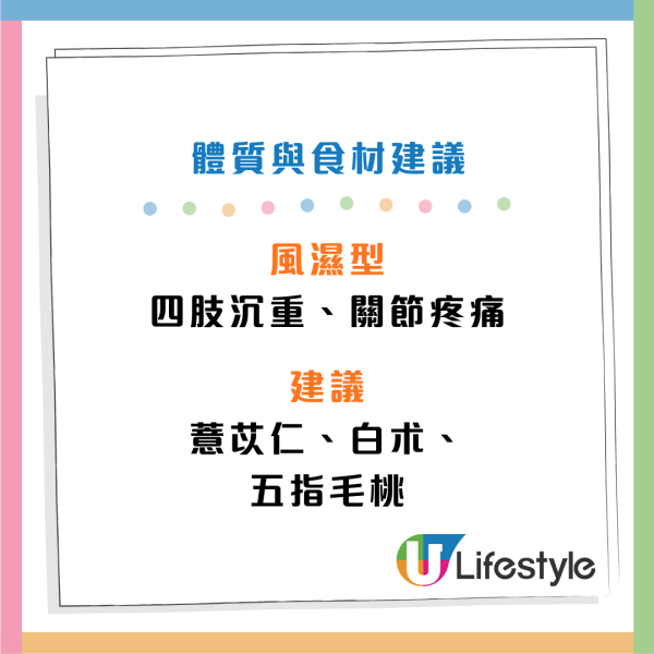 颱風樺加沙｜打風即頭痛/肚痛/關節痛？中醫教對抗「氣象病」 食呢幾款食物有效舒緩