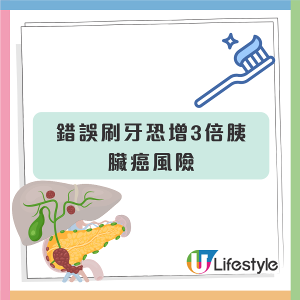 胰臟癌｜錯誤刷牙恐增3倍胰臟癌風險！專家：牙周病細菌和胰臟癌有關