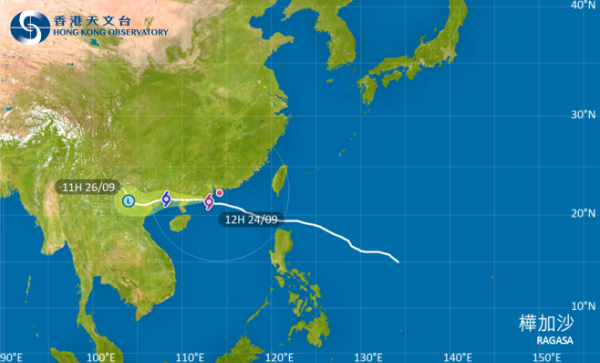 颱風樺加沙｜打風即頭痛/肚痛/關節痛？中醫教對抗「氣象病」 食呢幾款食物有效舒緩