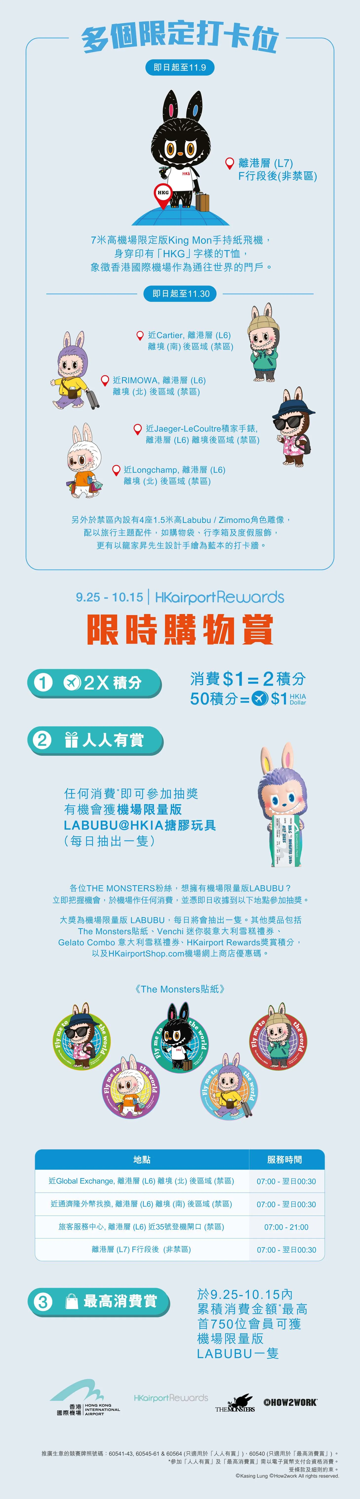 THE MONSTERS亮相香港國際機場 7米高巨型打卡位 設限量LABUBU手辦 