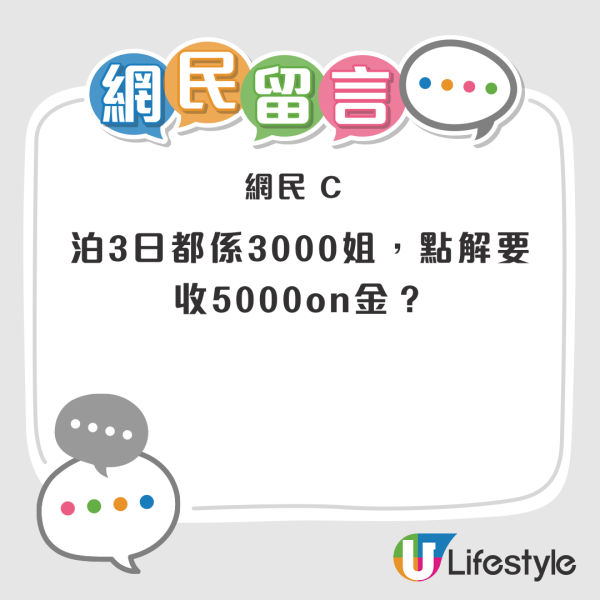 日租 $X,XXX? 颱風下出租天價車位惹熱議 係善心定「趁風打劫」？