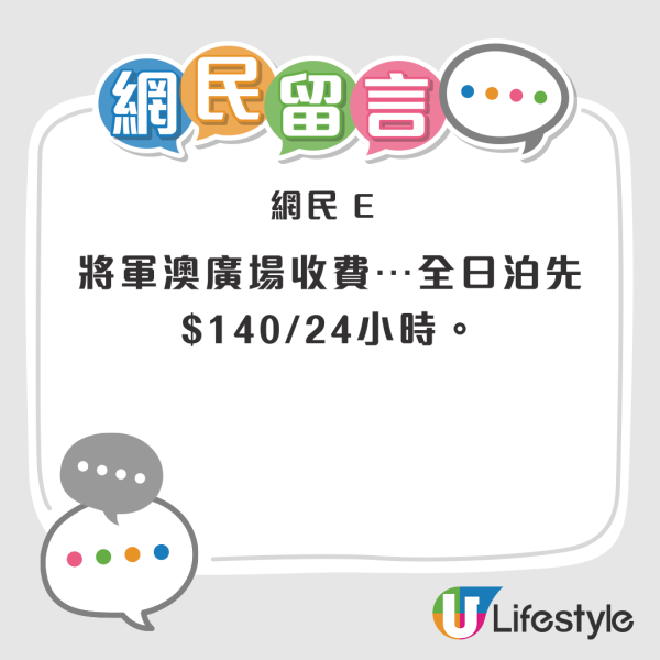 日租 $X,XXX? 颱風下出租天價車位惹熱議 係善心定「趁風打劫」？