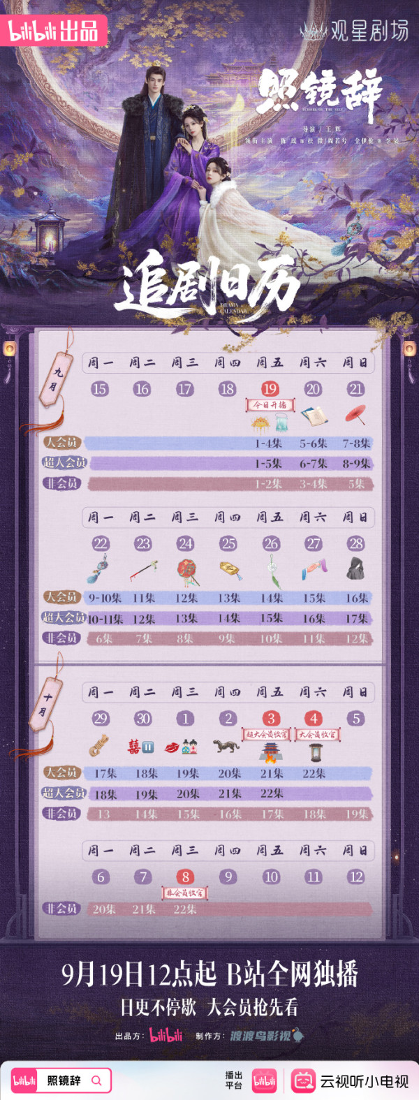 短劇推薦2025（圖片來源：微博＠照鏡辭）