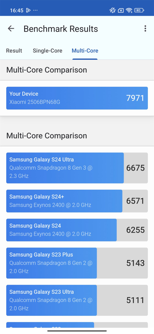 小米 15T Pro 開箱實測  Leica 5倍遠攝+5,500mAh 大電性價比高