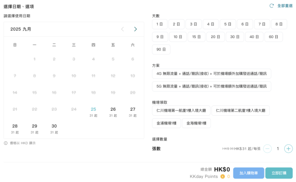 韓國旅遊慳錢大法｜即買即用 eSIM 電話卡推介 無限不減速數據低至$7.03日