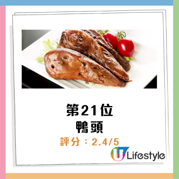 全球百大難吃食物蓮蓉月餅都上榜?! 炸蟲排第8 鴨血粉絲都有份