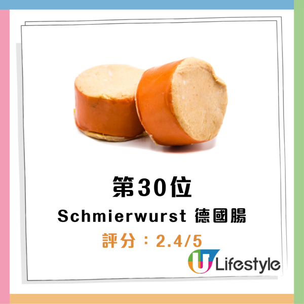 全球百大難吃食物蓮蓉月餅都上榜?! 炸蟲排第8 鴨血粉絲都有份