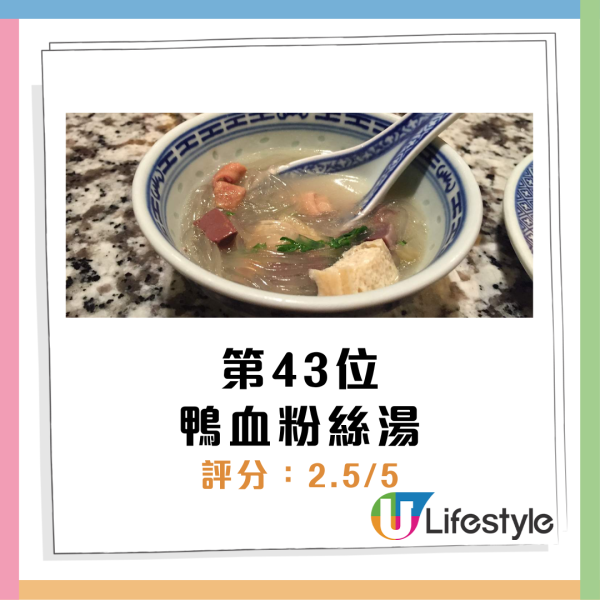 全球百大難吃食物蓮蓉月餅都上榜?! 炸蟲排第8 鴨血粉絲都有份