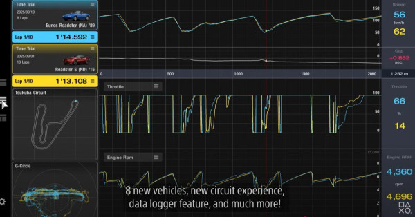 PlayStation State of Play 6 大重點發佈 GT7、Saros、周邊配件新進度搶先睇