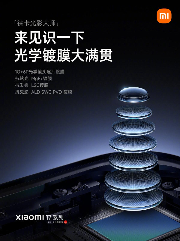 小米機王 Xiaomi 17 懶人包 一文睇曬功能優勢及價錢 Pro Max最貴僅 $7,XXX? 【附背屏獨特4大玩法】