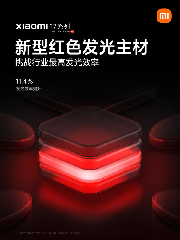 小米機王 Xiaomi 17 懶人包 一文睇曬功能優勢及價錢 Pro Max最貴僅 $7,XXX? 【附背屏獨特4大玩法】