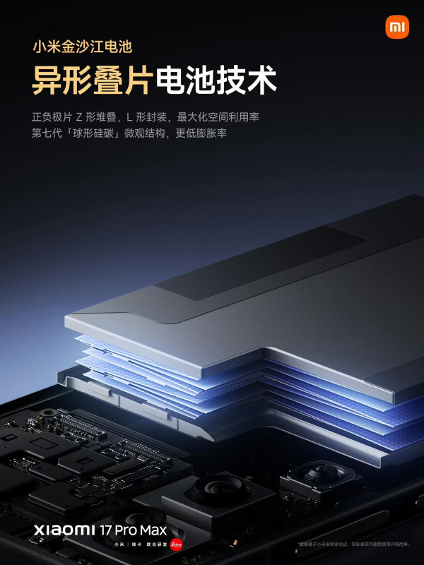 小米機王 Xiaomi 17 懶人包 一文睇曬功能優勢及價錢 Pro Max最貴僅 $7,XXX? 【附背屏獨特4大玩法】