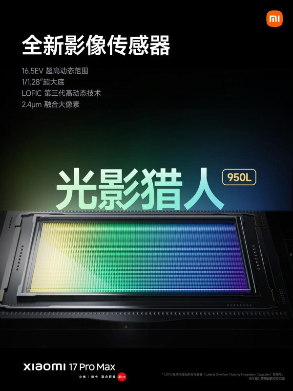 小米機王 Xiaomi 17 懶人包 一文睇曬功能優勢及價錢 Pro Max最貴僅 $7,XXX? 【附背屏獨特4大玩法】