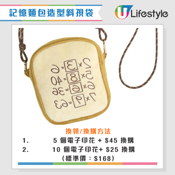 惠康全新印花換領活動！笑印換新一輪多啦A夢精品！鈴鐺造型/記憶麵包造型斜孭袋/輕便環保袋