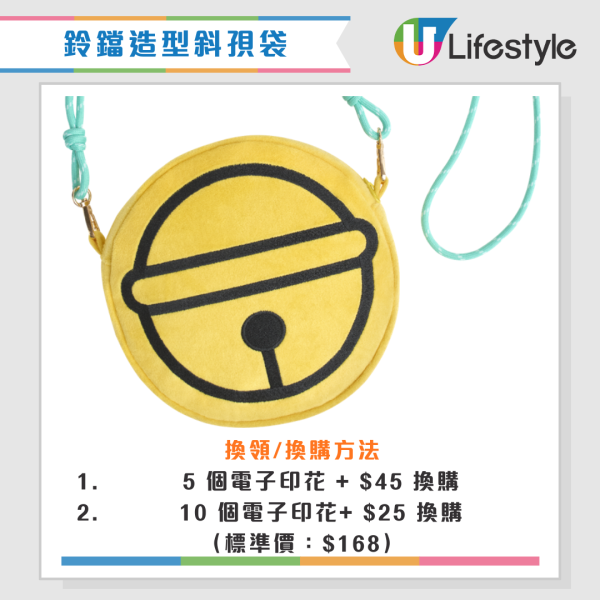 惠康全新印花換領活動！笑印換新一輪多啦A夢精品！鈴鐺造型/記憶麵包造型斜孭袋/輕便環保袋