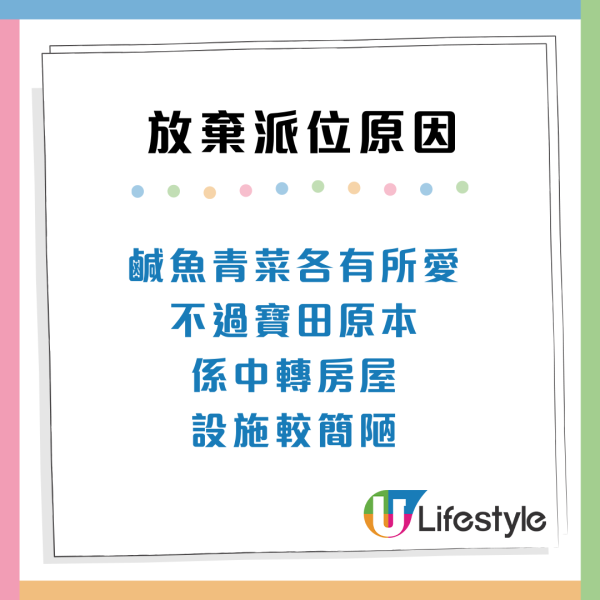 港人一派獲平價公屋 網民列4大原因力勸博二派：好多人ＯＯ