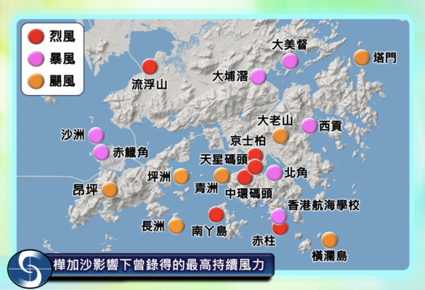 盤點香港颱風之最｜樺加沙/山竹三甲不入？ 有1號風球導致超過17億經濟損失
