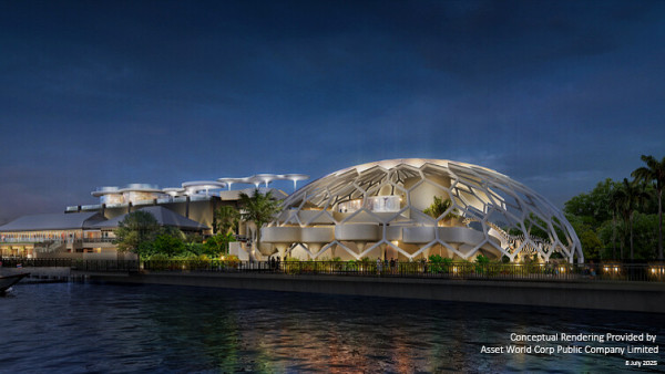 曼谷侏羅紀世界公園