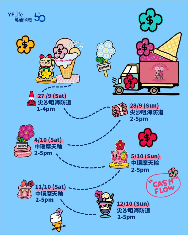 富豪雪糕車免費派雪糕！一連3個週末港九出沒！即睇雪糕車出動時間表