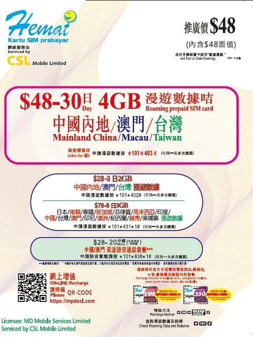 大陸電話卡推介｜內地數據卡/上網卡/SIM卡價錢比較 內地月費卡¥5起 申請方法一文睇清