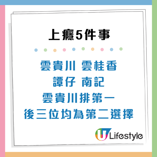 內地人票選來港後上癮5件事！月月飛日本/好想週週食譚仔？