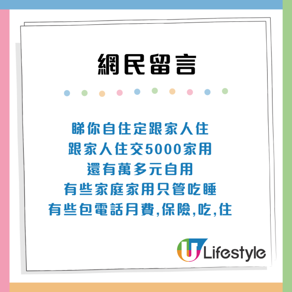 香港月入$2萬等於內地搵幾多？港漂呻物價高難生存！網民反駁：享受得起呢3樣嘢