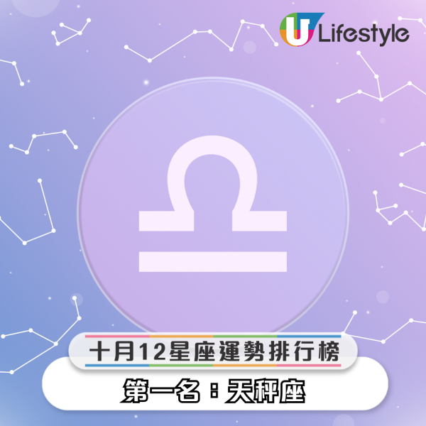 星座運程2025｜12星座10月運勢預測！天秤逆風翻盤上第一/天蠍易招嫉妒/摩羯+雙魚壓力大