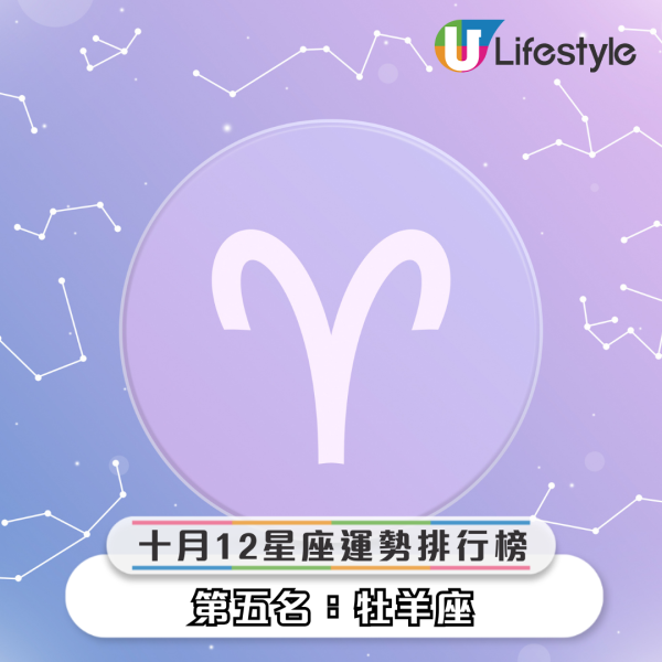 星座運程2025｜12星座10月運勢預測！天秤逆風翻盤上第一/天蠍易招嫉妒/摩羯+雙魚壓力大