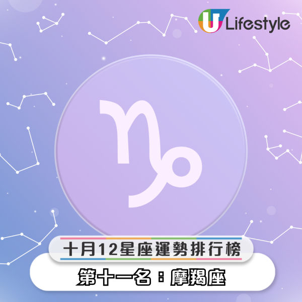 星座運程2025｜12星座10月運勢預測！天秤逆風翻盤上第一/天蠍易招嫉妒/摩羯+雙魚壓力大