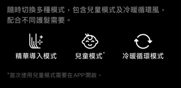 新品登場｜Laifen Swift 4新風筒玩「精華導入」千元價位挑戰Salon級護理 吹頭同時護髮